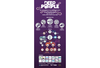 Deep-Purple RollUp