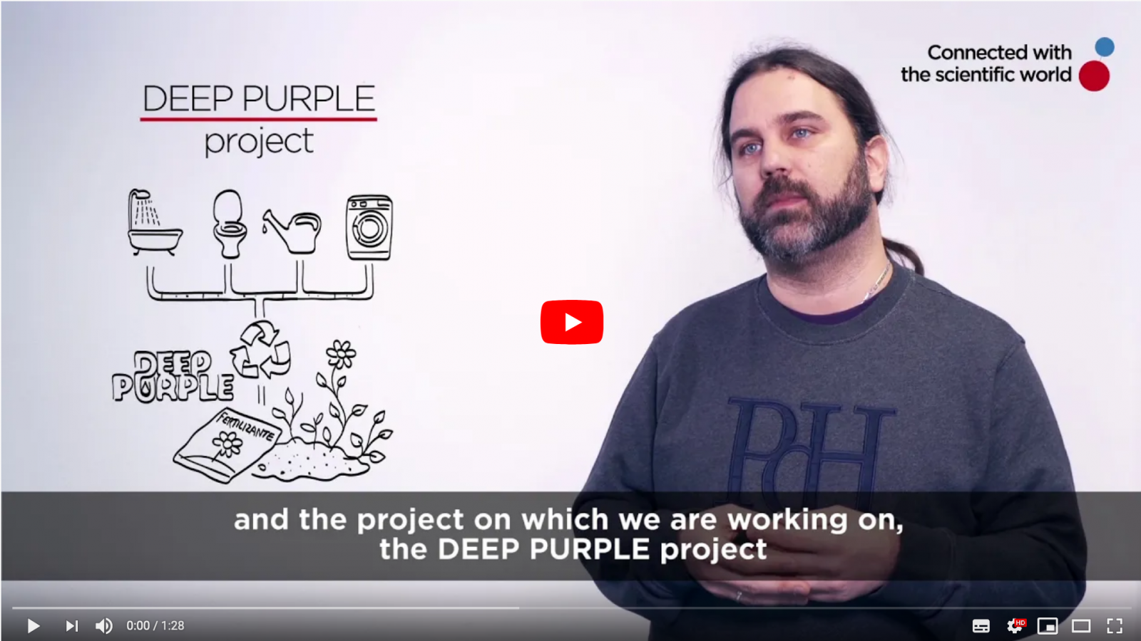 Projects like DEEP PURPLE to reduce carbon footprint of AQUALIA’s operations