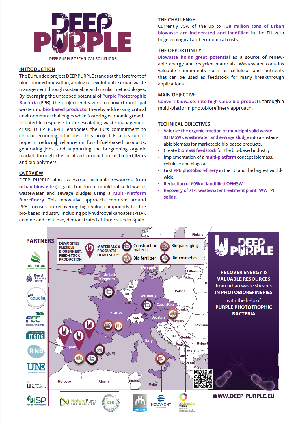 Compendium of technical specifications, methodologies and best practices