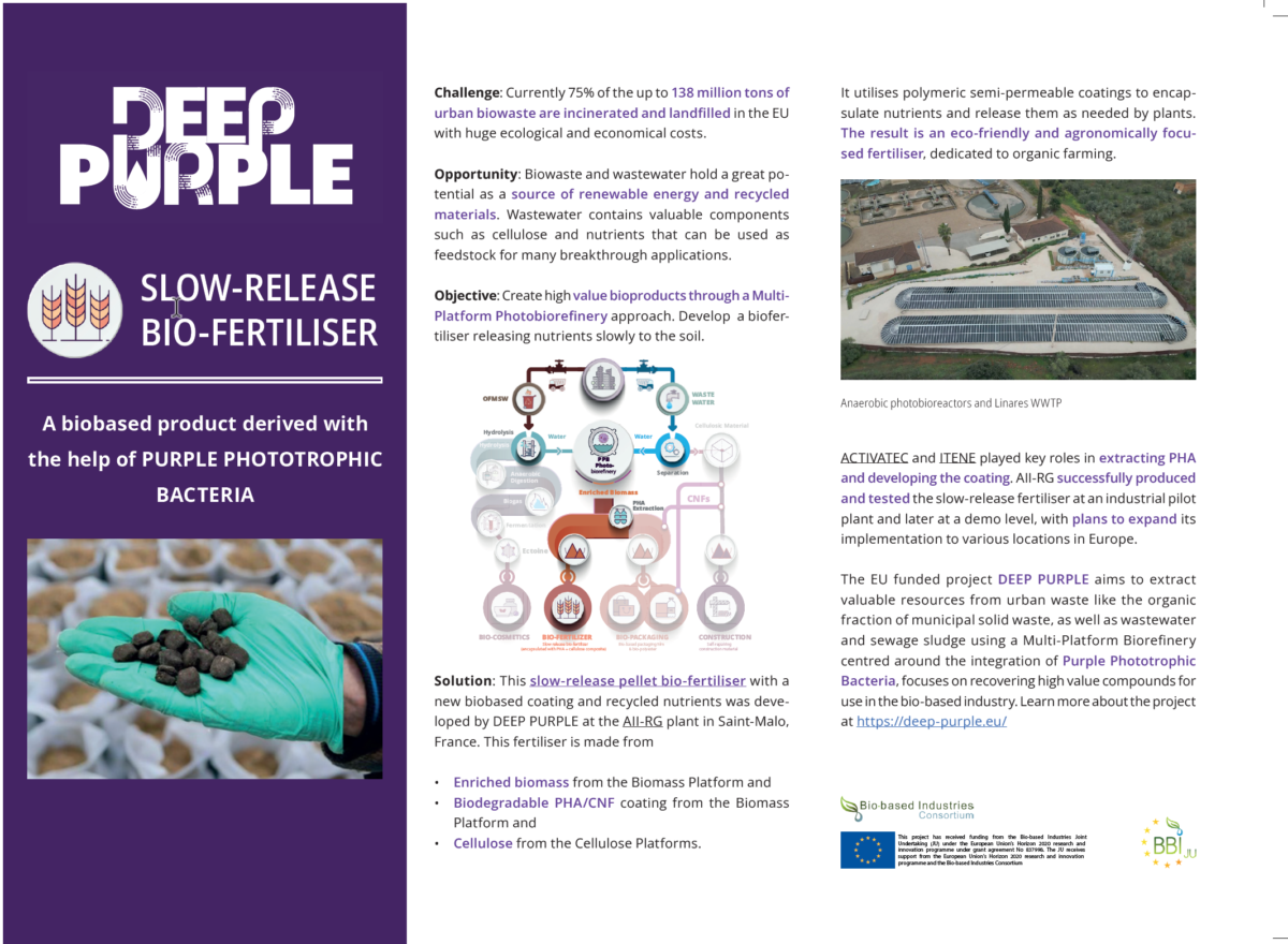 Bioferilizer-Flyer