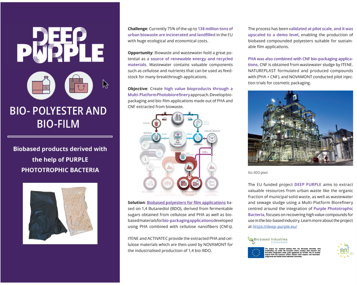 Bioplastics-Flyer