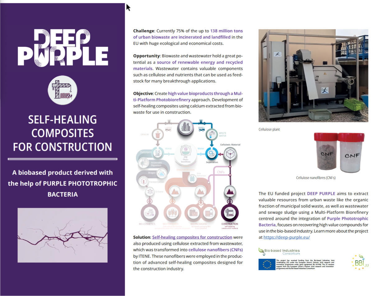 Self-healing-Flyer